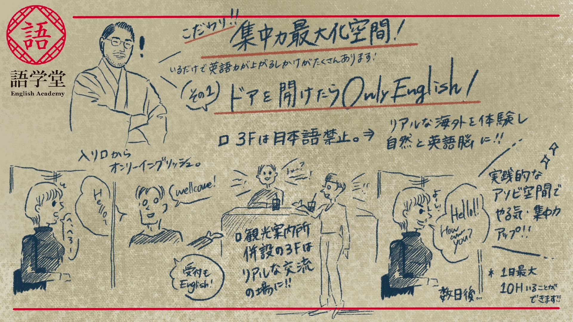 TOEIC700以上の人でも英会話できない、その理由は「話せる場所がなかった」