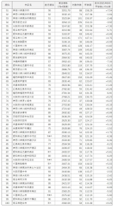 hBZl5RxOlF0lqj5n4DRG.jpg?w=940&h=940