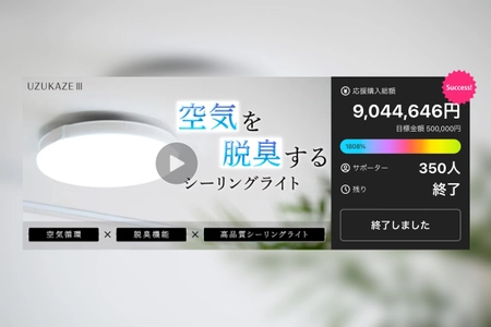 Makuake目標金額1,808％達成！ 除菌・脱臭機能付きシーリングファンライト 「UZUKAZE 3」4/22より一般販売開始！