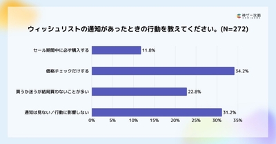 hDHZb70IP4JHIr9JDG0A.jpeg?w=940&h=940