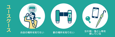 「デジちゃいむ®」お問い合わせ（イメージ）