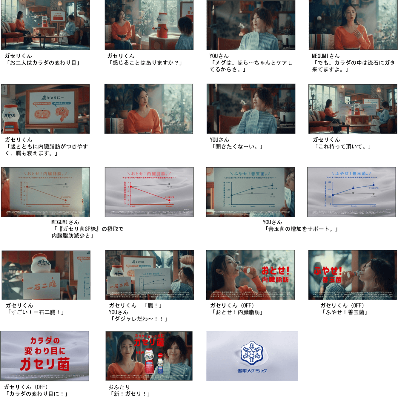 「カラダの変わり目に、一石二腸!」篇(30秒)