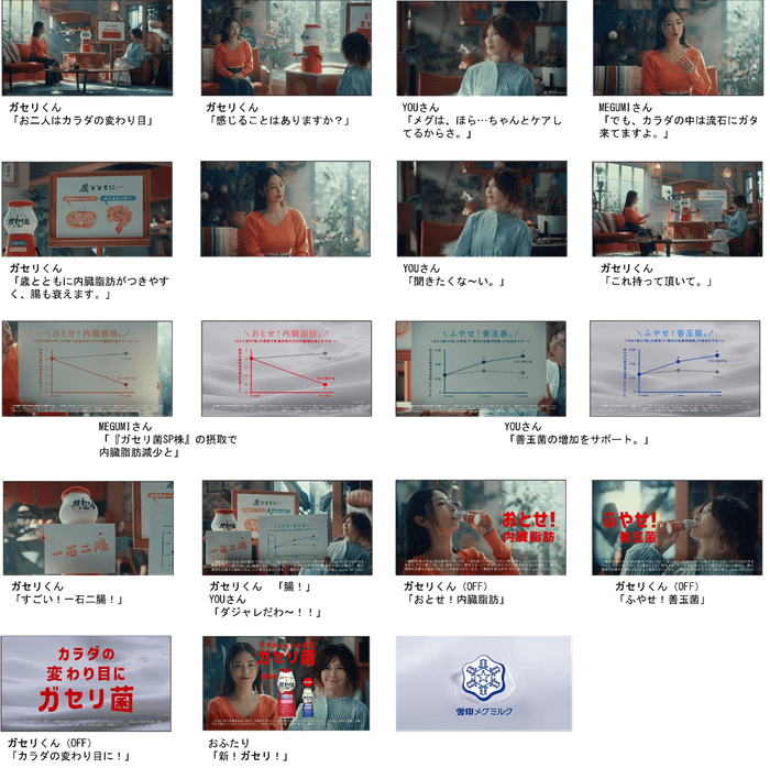 「カラダの変わり目に、一石二腸!」篇(30秒)