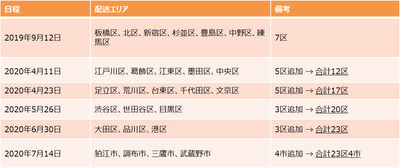 hFzBD9aWBHVpuYERyiez.png?w=940&h=940