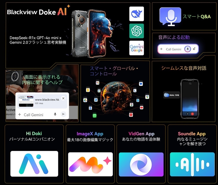 Blackview BL7000のAI機能説明画像
