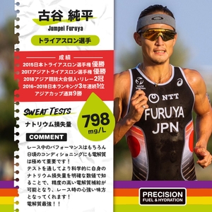 古谷純平プレシジョンサポート選手