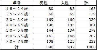 hKjA5w3axG3CpzMFPikQ.png?w=940&h=940