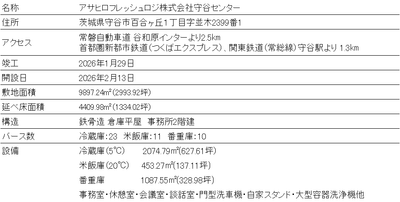 hP2sdI1w5MvP1dkRAg7N.png?w=940&h=940