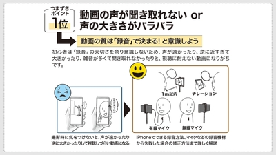 【つまずきポイント１位 】「動画の声が聞き取れない or 声の大きさがバラバラ」