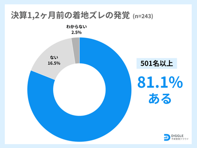 hPaNnz1KK9yN6kU0PxjE.png?w=940&h=940