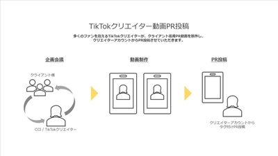 hQQtyqurVhskHdAt3vnJ.jpg?w=940&h=940