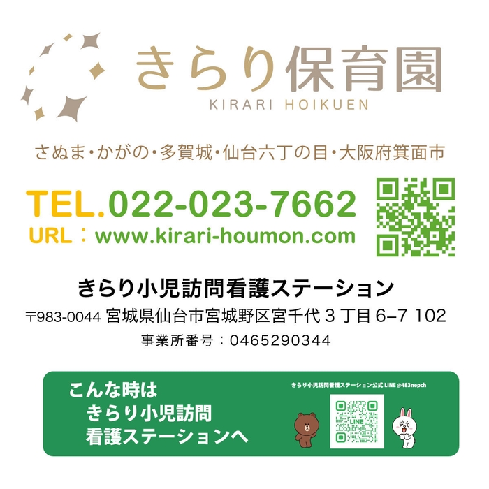 問い合わせ先(2)