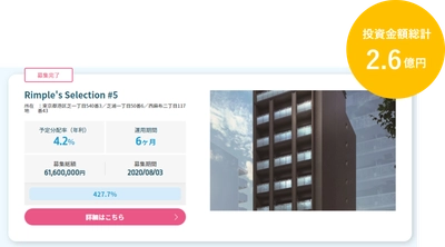 Rimple’s Selection#５募集総額400％を超える2.6億円の応募