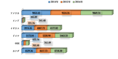 hVRDY1Sp4MvBVU8LnmiV.png?w=940&h=940