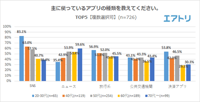 hVt5k3Eg9vTMkKnny6J9.png?w=940&h=940