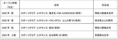 hYFrVoNHR4xIR32HTC69.png?w=940&h=940