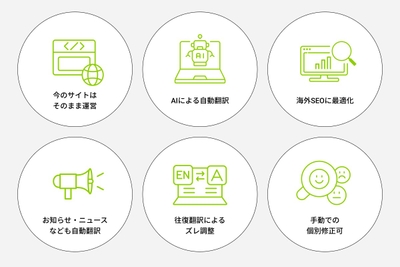 haP5TRaDWIh4YOFKC7md.jpg?w=940&h=940