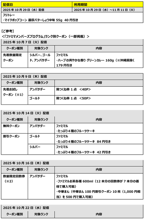 1by1リリース_クーポン(3)