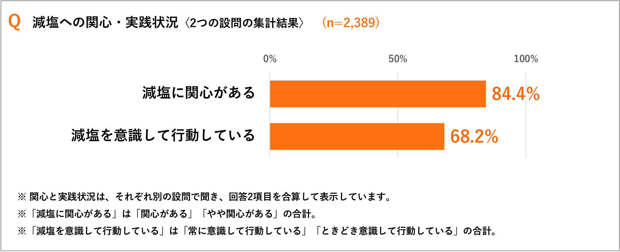 【4年ぶりのリニューアル!】「パステル」の『なめらかプリン』が全国22種類の卵から厳選し“日光金乃卵”を採用した新配合で登場!プリンをモチーフにしたしっとり食感の『焼きプリンフィナンシェ』も同時発売