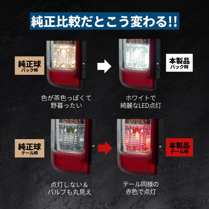 純正比較だとこう変わる!