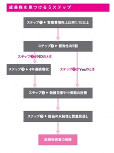 hcyanNVwEN6p1tr146J6.jpg?w=940&h=940