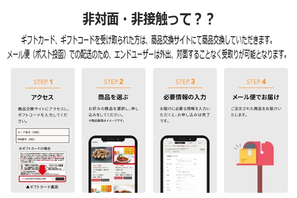 非対面・非接触って?