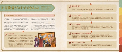 冒険者ギルドでできること