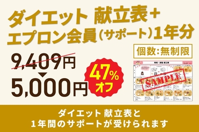 B：【栄養摂取基準を満たして痩せる】ダイエット献立プラン （無理な食事制限ではなく、健康的かつ経済的に理想の体を目指したい方のための科学的プラン）