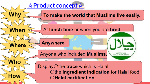 生徒さんのプレゼン資料3