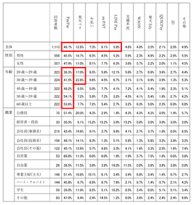 hlNx8tx0koGRungP7UwA.png?w=940&h=940