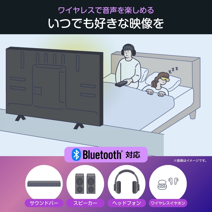 Bluetooth対応