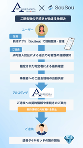 hm6EV6QCOJUuPwxoXgHV.png?w=940&h=940