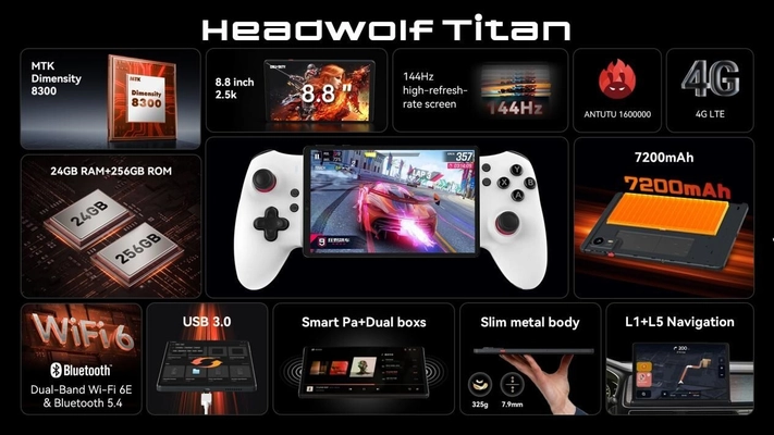 Antutu160万点級・4G LTE搭載、8.8インチ2.5Kゲーミングタブレット Headwolf Titan 1登場　専用ケース＆コントローラーも