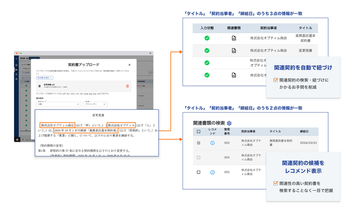 関連する契約書の自動紐づけ機能