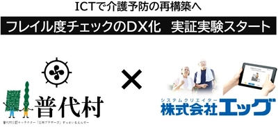 岩手県普代村　 「ASTER II」啓発版　実証実験 令和5年2月22日スタート