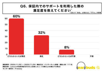 htBxotHRfKoc6GYJzNHQ.png?w=940&h=940