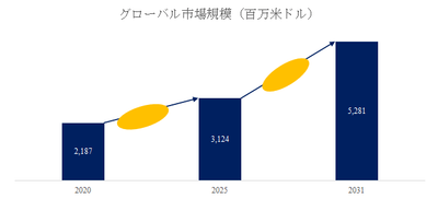 huXr35rfzxbSy9Sdm1yV.png?w=940&h=940