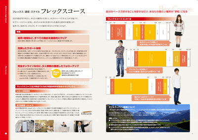 各コースについて、それぞれの特色を解説②