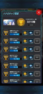 キャラトロフィー