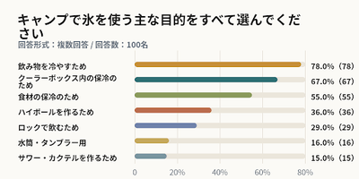 hztXDka7Oz5eMlH7lAfD.png?w=940&h=940