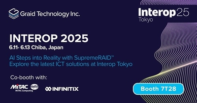 Graid Technology、Interop 2025に出展