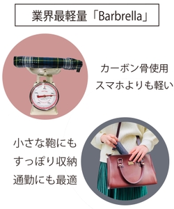 バーブレラ詳細１