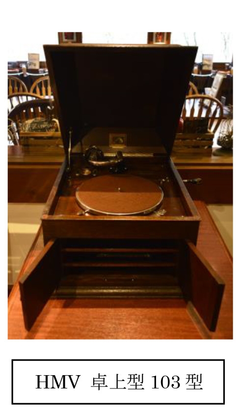 中古品【明治大学六大学 オルゴール】ラグビー部 ※音出し確認済