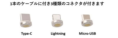 ケーブル付属端子