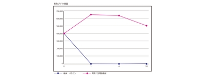 i6vrlwzZIZew9NnzOPI9.jpg?w=940&h=940