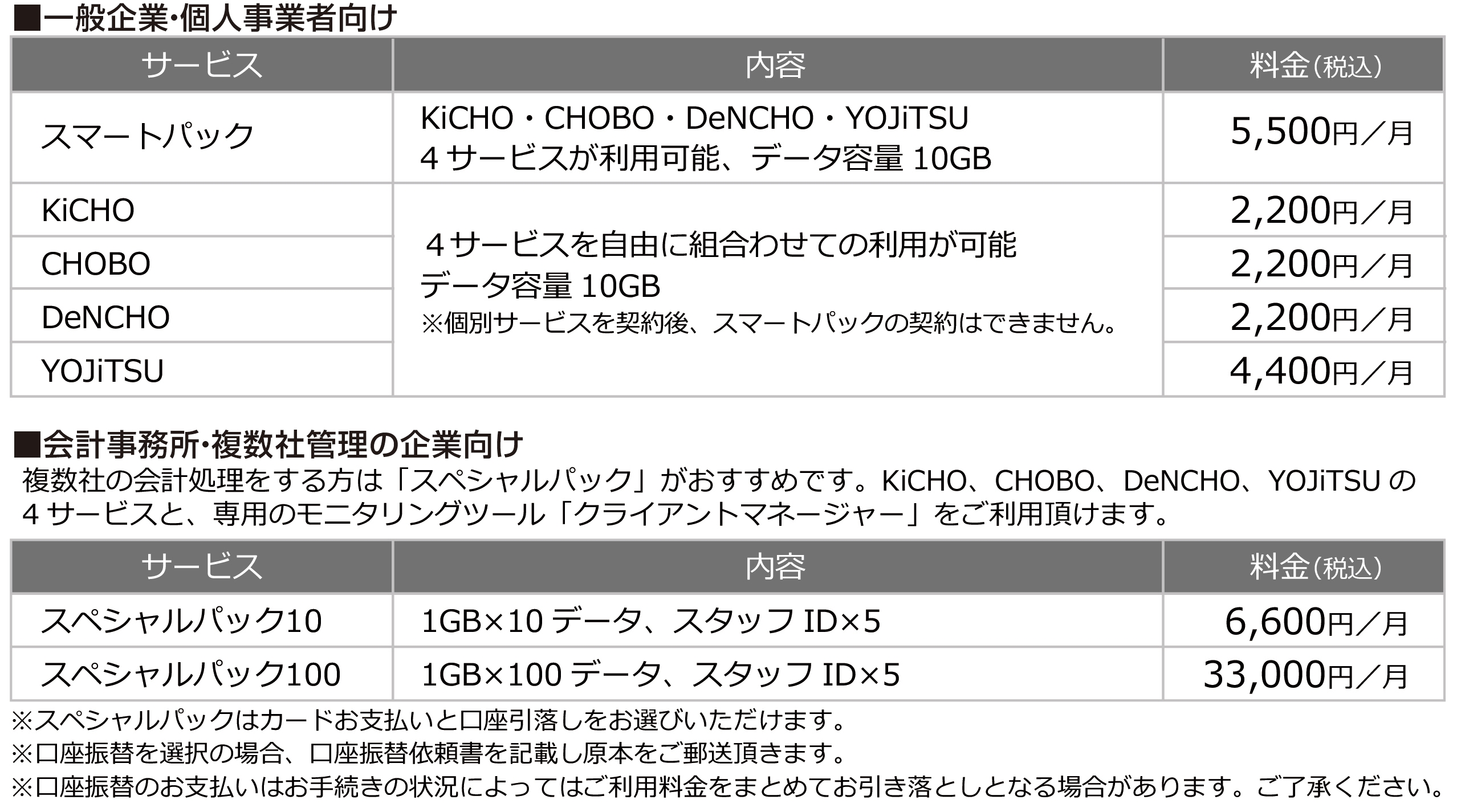 KEEPER Club料金体系