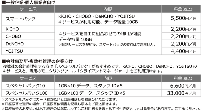 KEEPER Club料金体系
