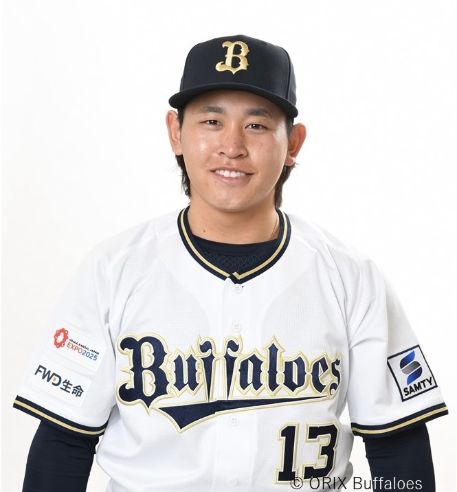 オリックス　コロチャレ　宮城　18 オリックス宮城大弥Hiroya Miyagi ボブルヘッドフィギュア 18
