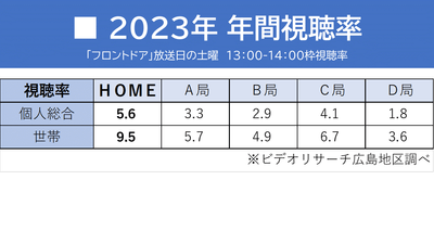 iFtkFpTiDWHlrn0A1Yj3.png?w=940&h=940