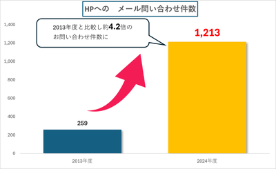 iHcyCn4oNFeJODFwYOw4.png?w=940&h=940